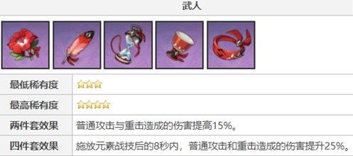 原神神里绫人圣遗物怎么选