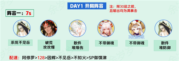 阴阳师观山不见阵容