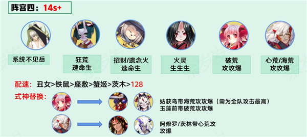 阴阳师观山不见阵容