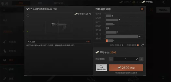 暗区突围瞄具怎么选