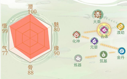 我的门派等级怎么划分
