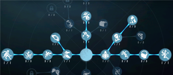 第五人格咒术师天赋加点2022