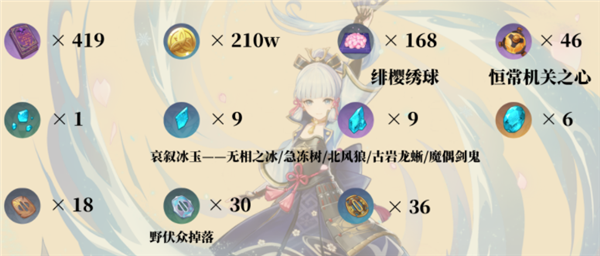 原神神里绫华天赋突破材料怎么获得