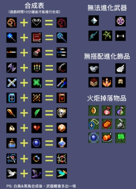地下城割草吸血鞭怎么合成