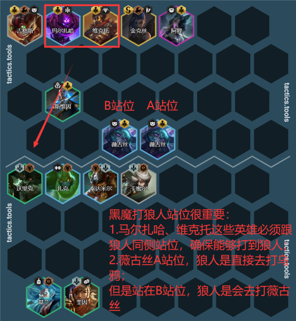 金铲铲之战狼人怎么克制