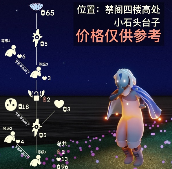 光遇嘘声动作先祖在哪里