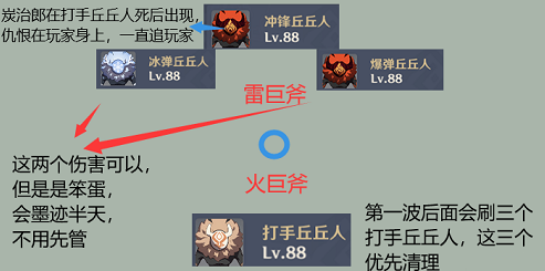 原神守护镇石怎么打