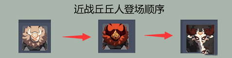 原神守护镇石怎么打