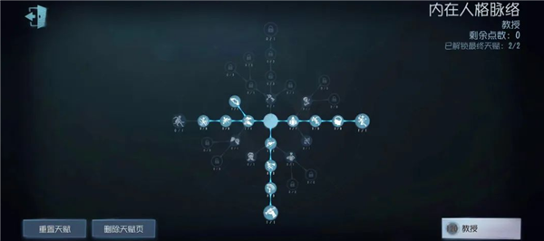 第五人格教授天赋怎么点
