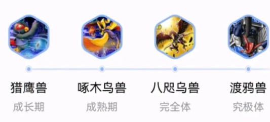 数码宝贝新世纪渡鸦兽阵容