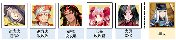 阴阳师战场巡逻阵容