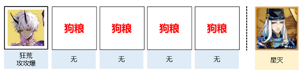 阴阳师战场巡逻阵容