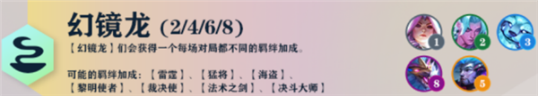 云顶之弈S7羁绊大全