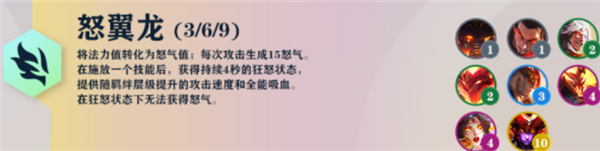 云顶之弈S7羁绊大全