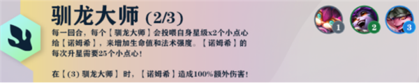 云顶之弈S7羁绊大全