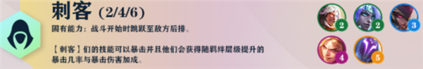 云顶之弈S7羁绊大全