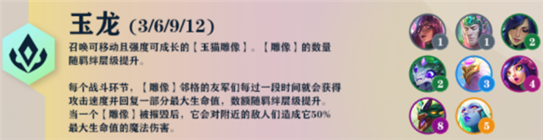 云顶之弈S7羁绊大全