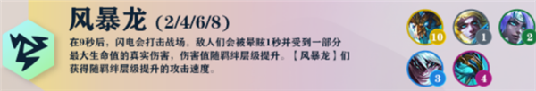 云顶之弈S7羁绊大全
