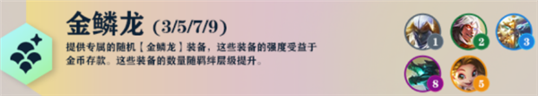 云顶之弈S7羁绊大全