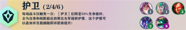 云顶之弈S7羁绊大全
