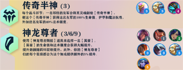 云顶之弈S7羁绊大全