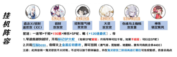 阴阳师SP八岐大蛇逢魔阵容