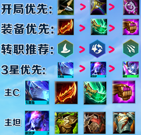 云顶之弈星界龙怎么玩