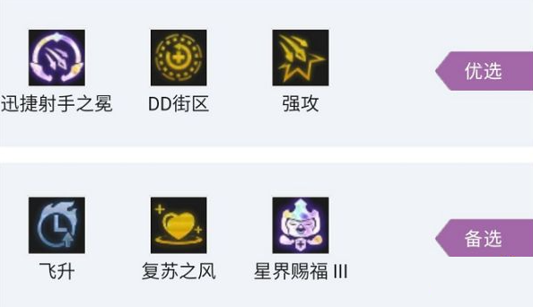 云顶之弈S7格斗射手怎么玩