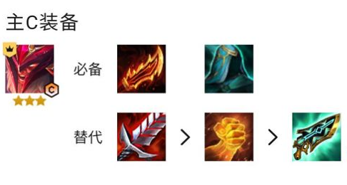 云顶之弈S7奥拉夫主C怎么玩