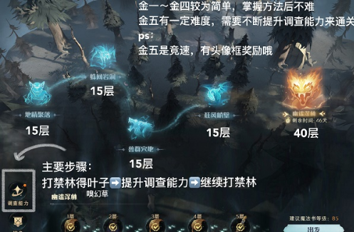 哈利波特魔法觉醒禁林隐藏关卡