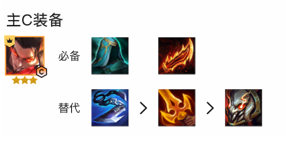 云顶之弈九怒翼龙怎么玩