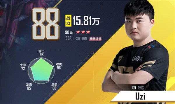 英雄联盟电竞经理uzi怎么获得