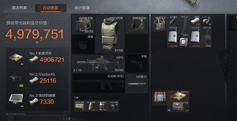 暗区突围机密文件最容易出在哪个地方