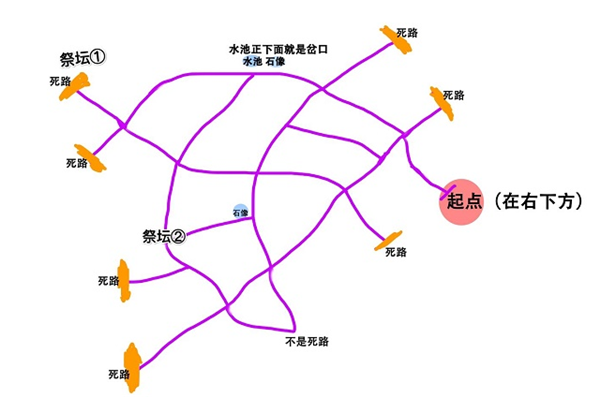 奥比岛手游迷雾森林路线