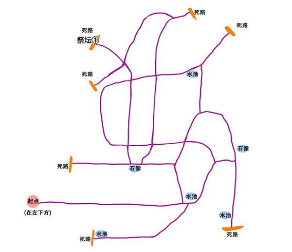 奥比岛手游迷雾森林路线