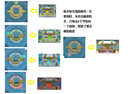 创造与魔法仙家洞府宝藏怎么开