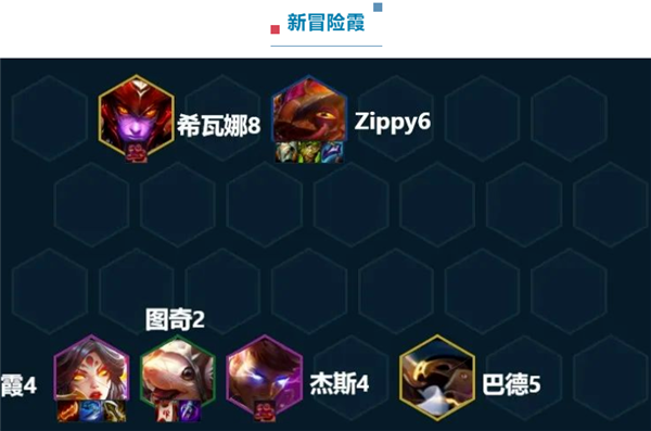 云顶之弈S7.5最强阵容推荐
