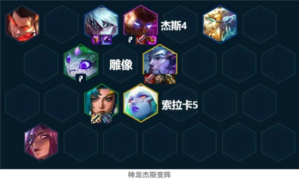 云顶之弈S7.5最强阵容推荐