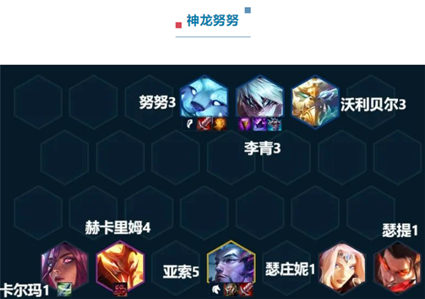云顶之弈S7.5最强阵容推荐