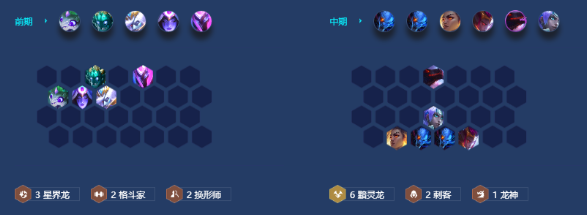金铲铲之战黯灵刺客怎么玩
