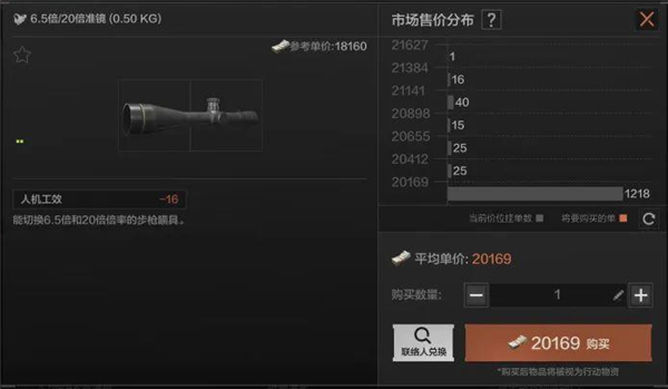 暗区突围倍镜怎么调节