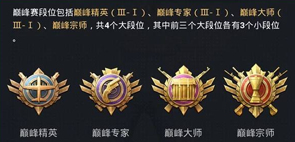 和平精英巅峰赛段位等级顺序