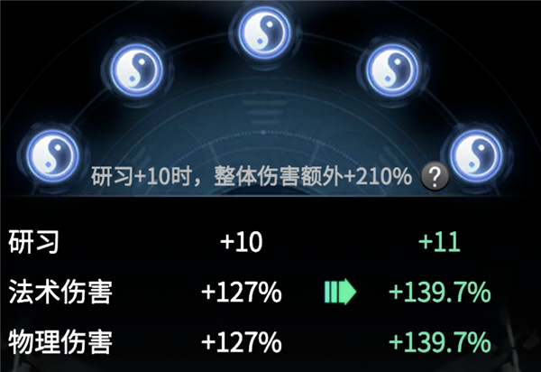 一念逍遥法修仙界神通怎么学