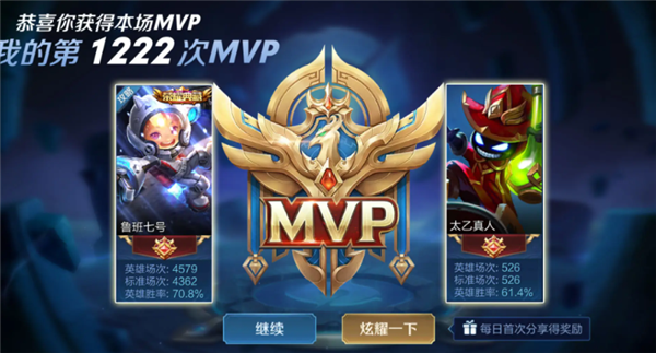 王者荣耀MVP怎么判定
