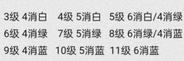 召唤与合成2第66-50关怎么过