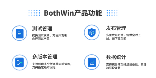 BothWin热更新服务