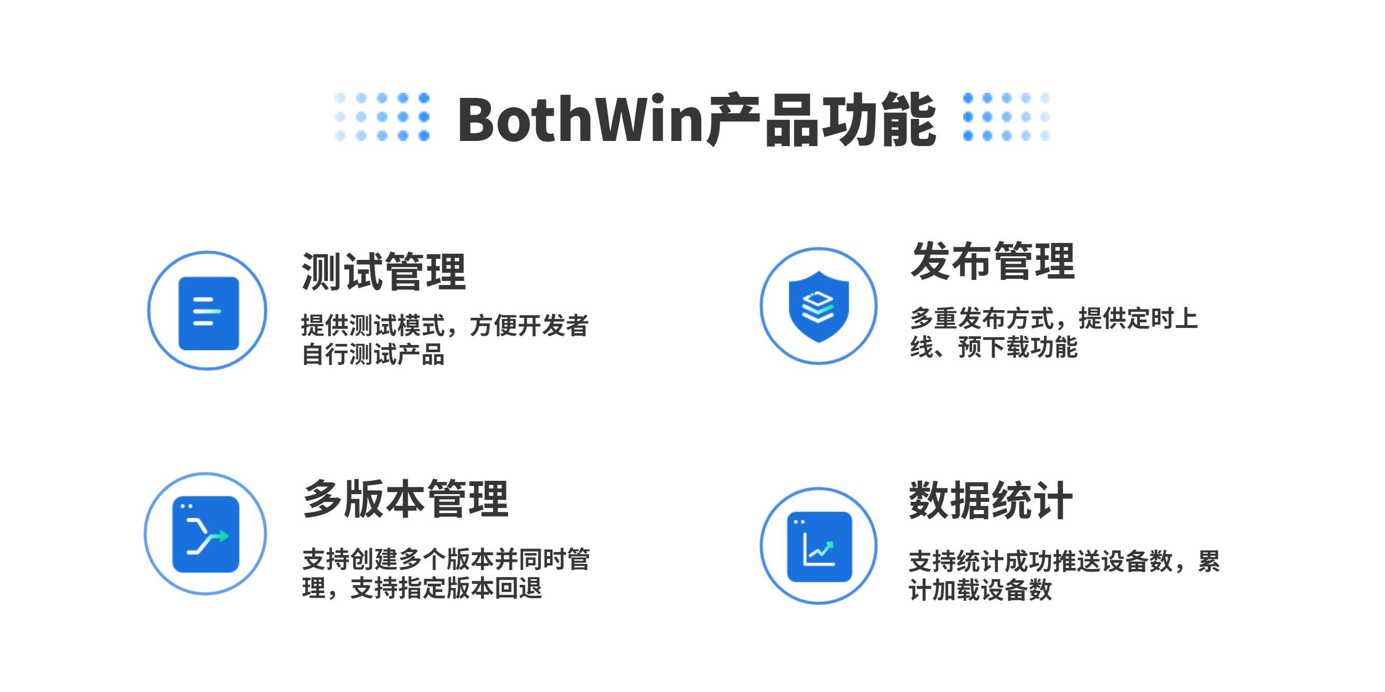 BothWin,分包与热更新服务,手游与移动应用,精细化运营