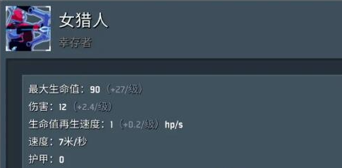 雨中冒险2女猎人技能解锁