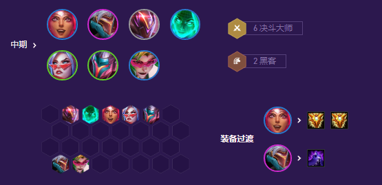 云顶之弈决斗劫怎么玩