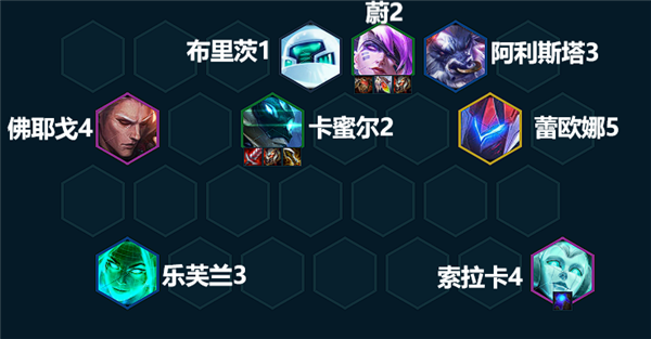 云顶之弈卡密尔怎么给装备？云顶之弈S8卡密尔装备推荐